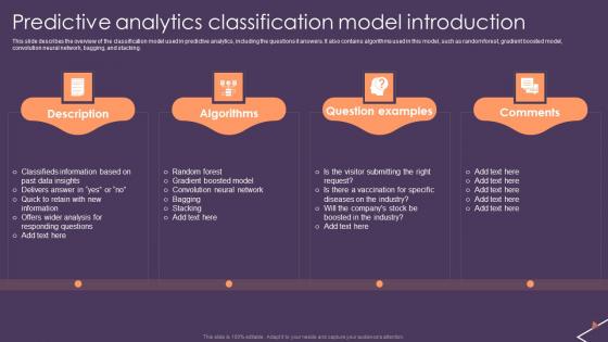Predictive Analytics For Empowering Predictive Analytics Classification Model Information Pdf