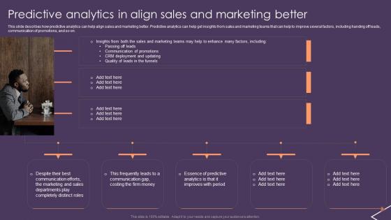 Predictive Analytics For Empowering Predictive Analytics In Align Sales And Marketing Download Pdf