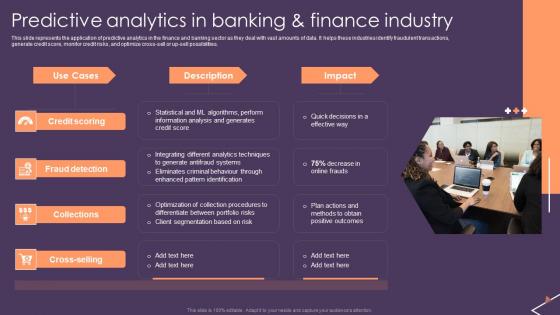 Predictive Analytics For Empowering Predictive Analytics In Banking And Finance Industry Slides Pdf
