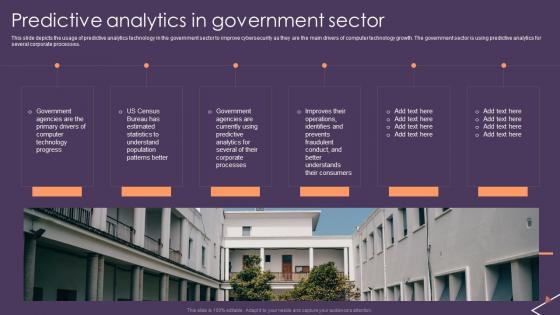 Predictive Analytics For Empowering Predictive Analytics In Government Sector Template Pdf