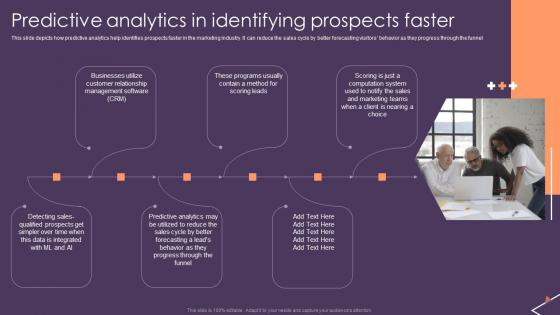 Predictive Analytics For Empowering Predictive Analytics In Identifying Prospects Demonstration Pdf
