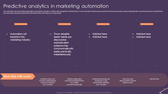 Predictive Analytics For Empowering Predictive Analytics In Marketing Automation Designs Pdf