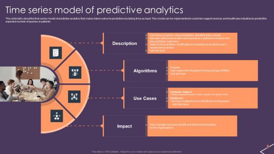 Predictive Analytics For Empowering Time Series Model Of Predictive Analytics Inspiration Pdf