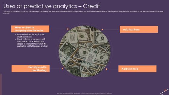 Predictive Analytics For Empowering Uses Of Predictive Analytics Credit Microsoft Pdf