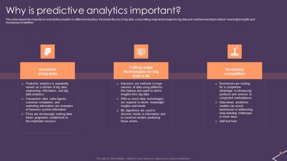 Predictive Analytics For Empowering Why Is Predictive Analytics Important Pictures Pdf