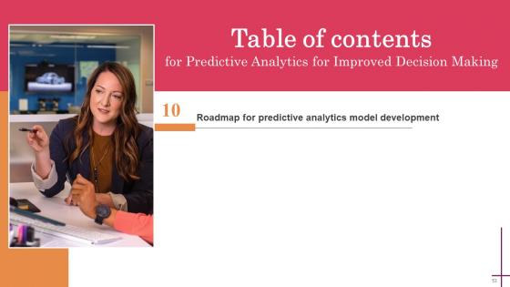 Predictive Analytics For Improved Decision Making Ppt Powerpoint Presentation Complete Deck With Slides