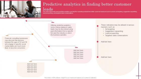 Predictive Analytics In Finding Better Customer Predictive Analytics For Improved Diagrams Pdf