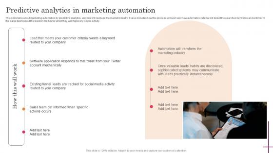 Predictive Analytics In Marketing Automation Predictive Analytics For Improved Summary Pdf