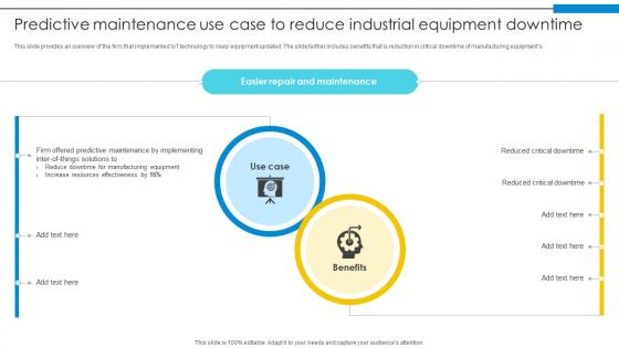 Predictive Maintenance Use Case To Reduce Industrial Equipment Optimizing Inventory Management IoT SS V