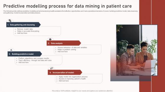 Predictive Modelling Process For Data Mining In Patient Care Slides Pdf