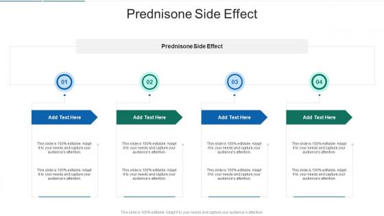 Prednisone Side Effect In Powerpoint And Google Slides Cpb