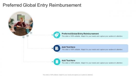 Preferred Global Entry Reimbursement In Powerpoint And Google Slides Cpb