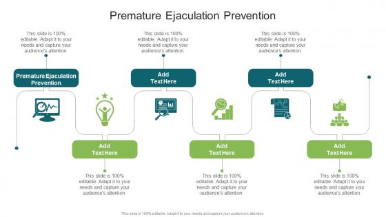 Premature Ejaculation Prevention In Powerpoint And Google Slides Cpb