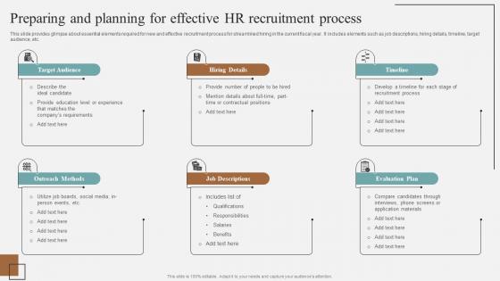 Preparing And Planning For Effective HR Recruitment Complete Guidelines For Streamlined Clipart Pdf