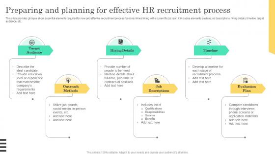 Preparing And Planning For Effective Implementable Hiring And Selection Template Pdf