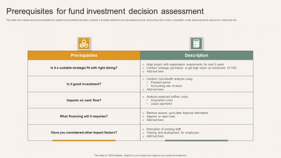 Prerequisites For Fund Investment Decision Assessment Designs Pdf