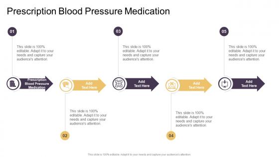 Prescription Blood Pressure Medication In Powerpoint And Google Slides Cpb