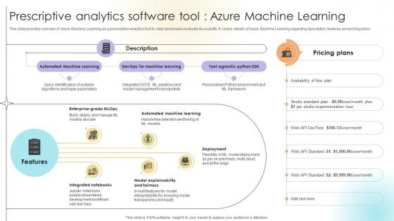 Prescriptive Analytics Software Tool Azure Machine Learning Data Analytics SS V Prescriptive Analytics Software Tool Azure Machine Learning Data Analytics SS V