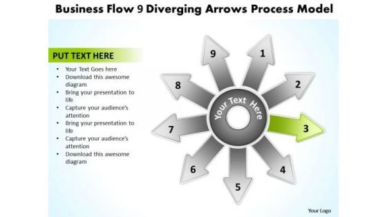 Presentation Flow 9 Diverging Arrows Process Model Ppt Cycle Diagram PowerPoint Templates