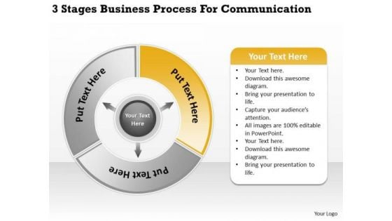 Presentation Process For Communication Business Plan PowerPoint Slides