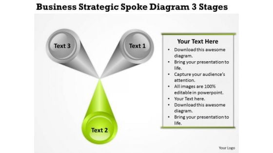 Presentation Strategic Spokdiagram 3 Stages Creating Business Plan PowerPoint Slides