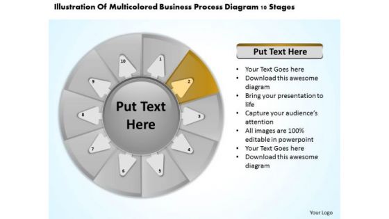 Presentations Process Diagram 10 Stages Preparing Business Plan PowerPoint Templates