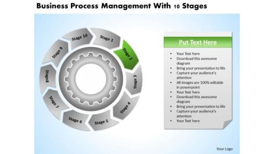 Presentations Process Management With 10 Stages Business Plan PowerPoint Slides