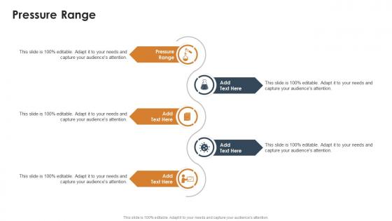 Pressure Range In Powerpoint And Google Slides Cpb