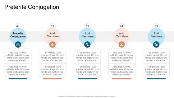 Preterite Conjugation In Powerpoint And Google Slides Cpb