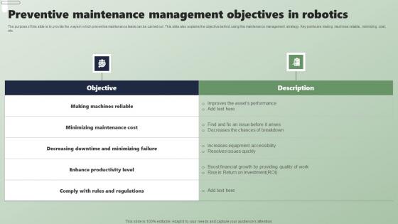 Preventive Maintenance Management Objectives Applications Of Industrial Robots Graphics Pdf Preventive Maintenance Management Objectives Applications Of Industrial Robots Graphics Pdf