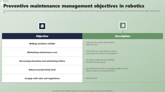 Preventive Maintenance Management Objectives Applications Of Industrial Robots Graphics Pdf