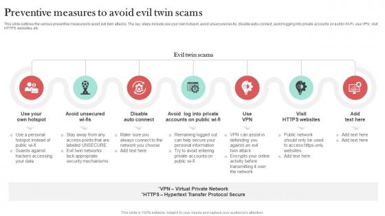 Preventive Measures To Avoid Evil Twin Scams Man In The Middle Phishing IT Preventive Measures To Avoid Evil Twin Scams Man In The Middle Phishing IT