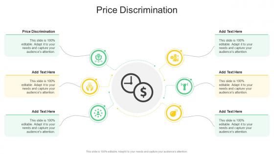 Price Discrimination In Powerpoint And Google Slides Cpb Price Discrimination In Powerpoint And Google Slides Cpb