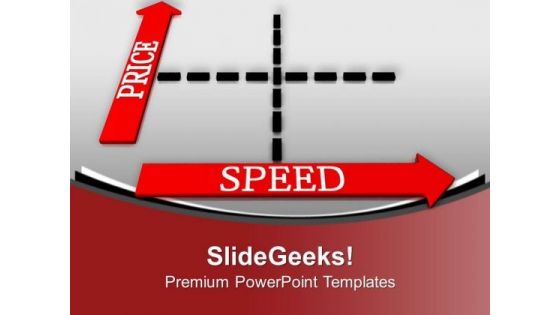 Price Hike Is Very Fast In Todays Economy PowerPoint Templates Ppt Backgrounds For Slides 0513 Price Hike Is Very Fast In Todays Economy PowerPoint Templates Ppt Backgrounds For Slides 0513