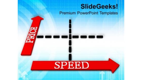 Price Hike Is Very Fast These Days PowerPoint Templates Ppt Backgrounds For Slides 0513