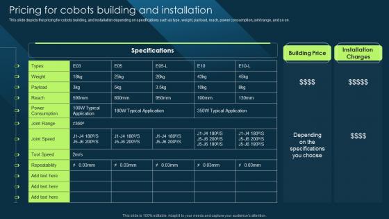 Pricing For Cobots Building And Installation Cobot Safety Measures And Risk Introduction PDF