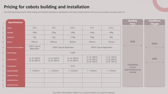 Pricing For Cobots Building And Installation Cobots For Improved Productivity Rules PDF
