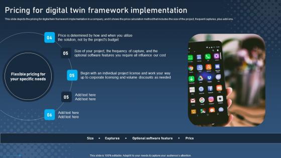 Pricing For Digital Twin Framework Digital Twins For Enhanced Industrial Summary Pdf