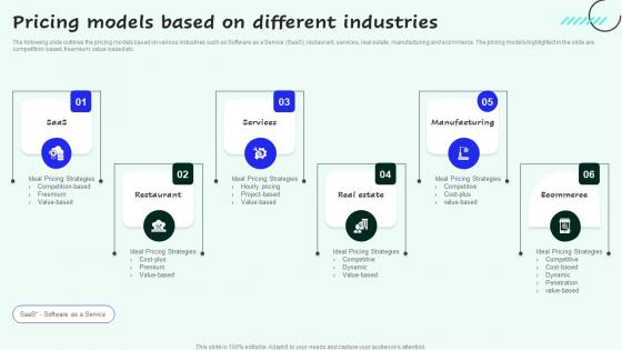 Pricing Models Based On Different Industries Strategies For Enhancing Sales And Microsoft Pdf