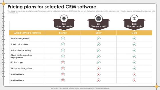 Pricing Plans For Selected CRM Planning Outreach Campaigns PPT Presentation