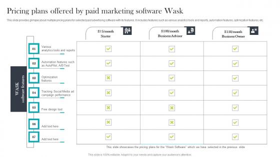 Pricing Plans Offered By Paid Media Advertising For Optimizing Customer Elements Pdf