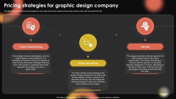 Pricing Strategies For Graphic Sample Pentagram Business Plan PPT Template BP SS V Pricing Strategies For Graphic Sample Pentagram Business Plan PPT Template BP SS V