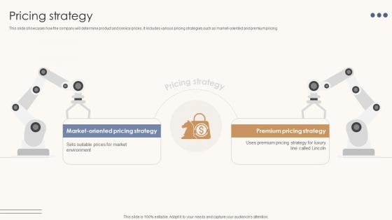 Pricing Strategy Automotive Assembly Business Model BMC SS V Pricing Strategy Automotive Assembly Business Model BMC SS V
