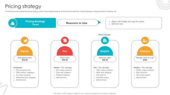 Pricing Strategy Blind Shipping GTM Strategy GTM SS V Pricing Strategy Blind Shipping GTM Strategy GTM SS V