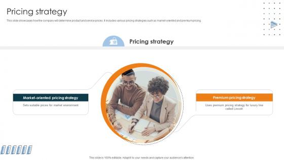 Pricing Strategy Car Manufacturing Company Business Model BMC SS V Pricing Strategy Car Manufacturing Company Business Model BMC SS V