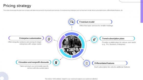 Pricing Strategy Cloud Communication Company Business Model BMC SS V