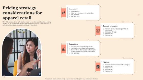 Pricing Strategy Considerations For Apparel Retail Ideas Pdf Pricing Strategy Considerations For Apparel Retail Ideas Pdf