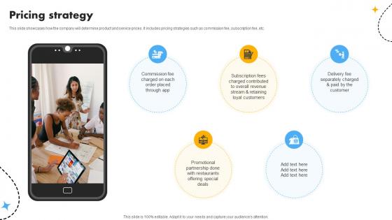 Pricing Strategy Cost Optimization And Revenue Innovation With Deliveroo Business Model BMC SS V