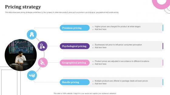 Pricing Strategy E Commerce Platform For Furniture PPT Presentation BMC SS V Pricing Strategy E Commerce Platform For Furniture PPT Presentation BMC SS V