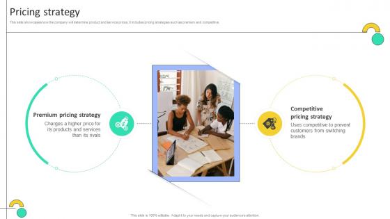 Pricing Strategy Electronic Company Business Model BMC SS V